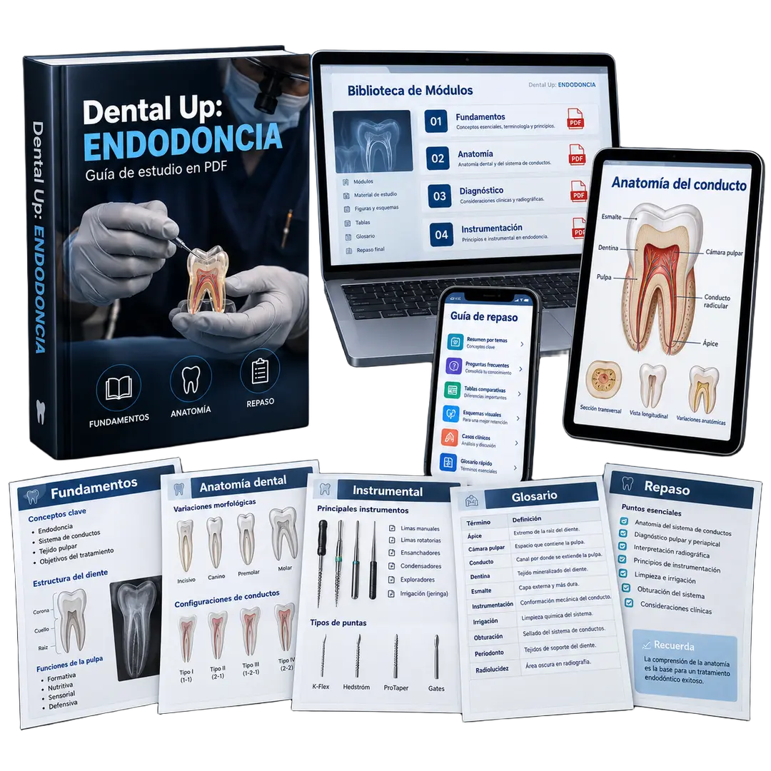 Manual Completo de Endodoncia